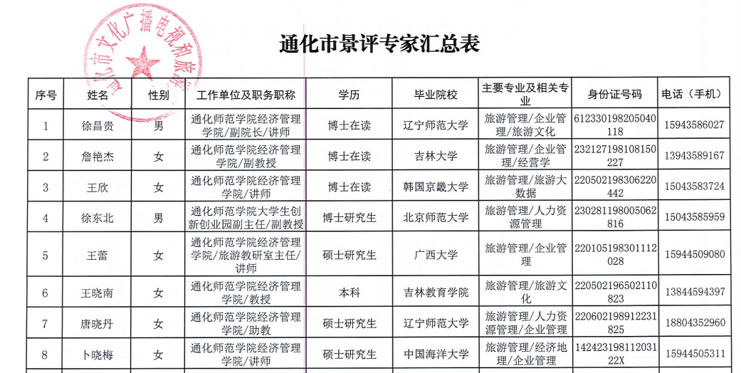 图片 5