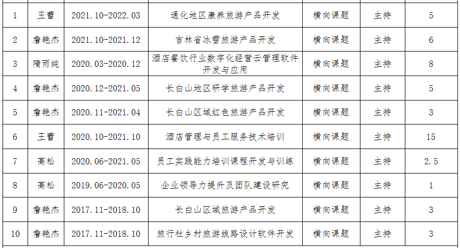 图片 8