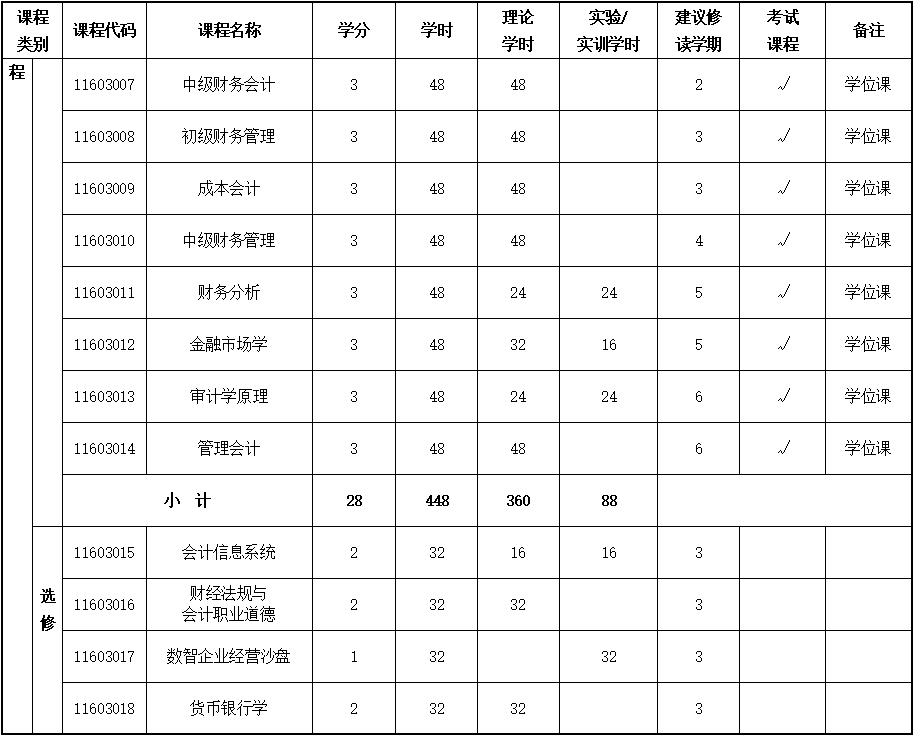 {81AB5FC4-55A1-4C4C-A54B-2D62C28EC2AD}.png