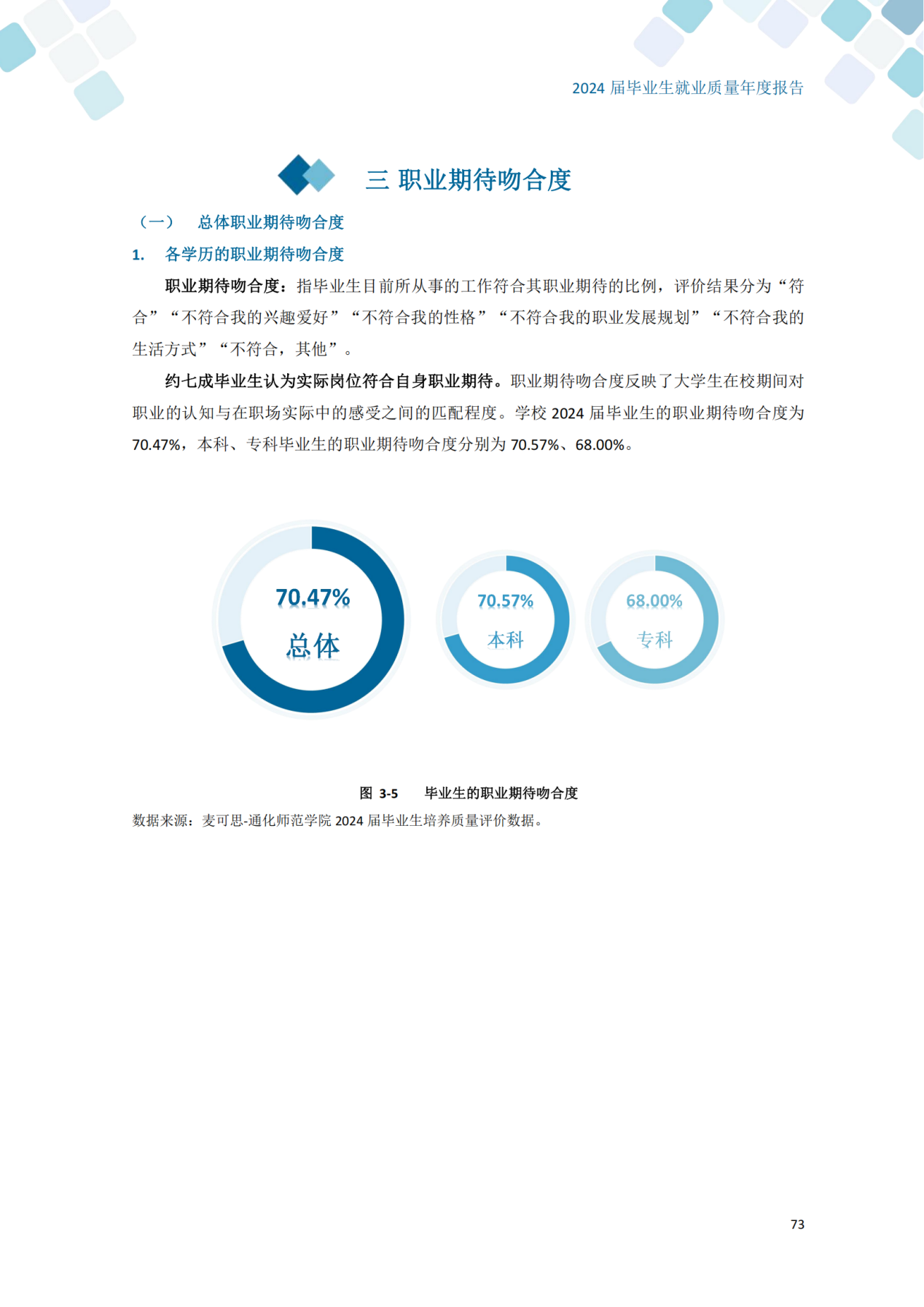 通化师范学院2024届毕业生就业质量年度报告_83