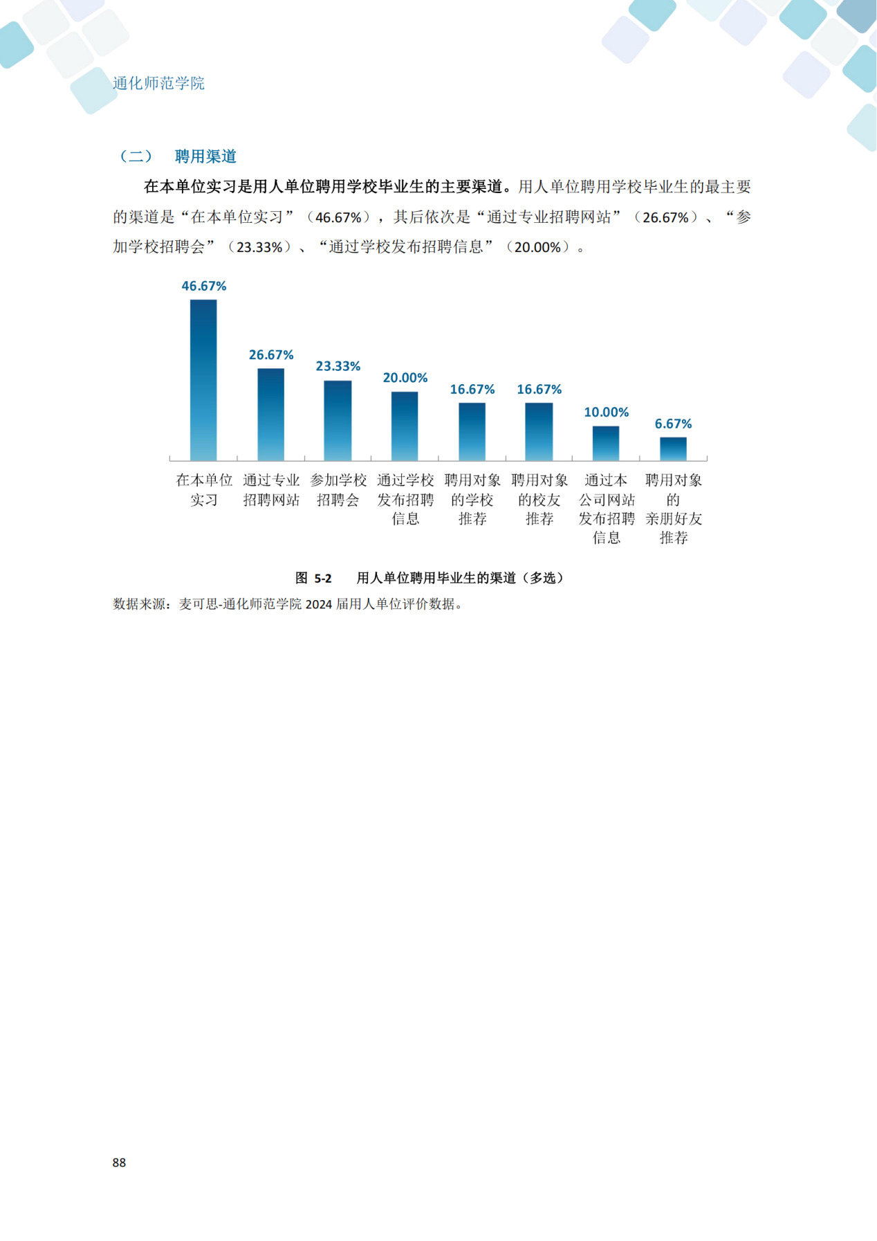 通化师范学院2024届毕业生就业质量年度报告_98