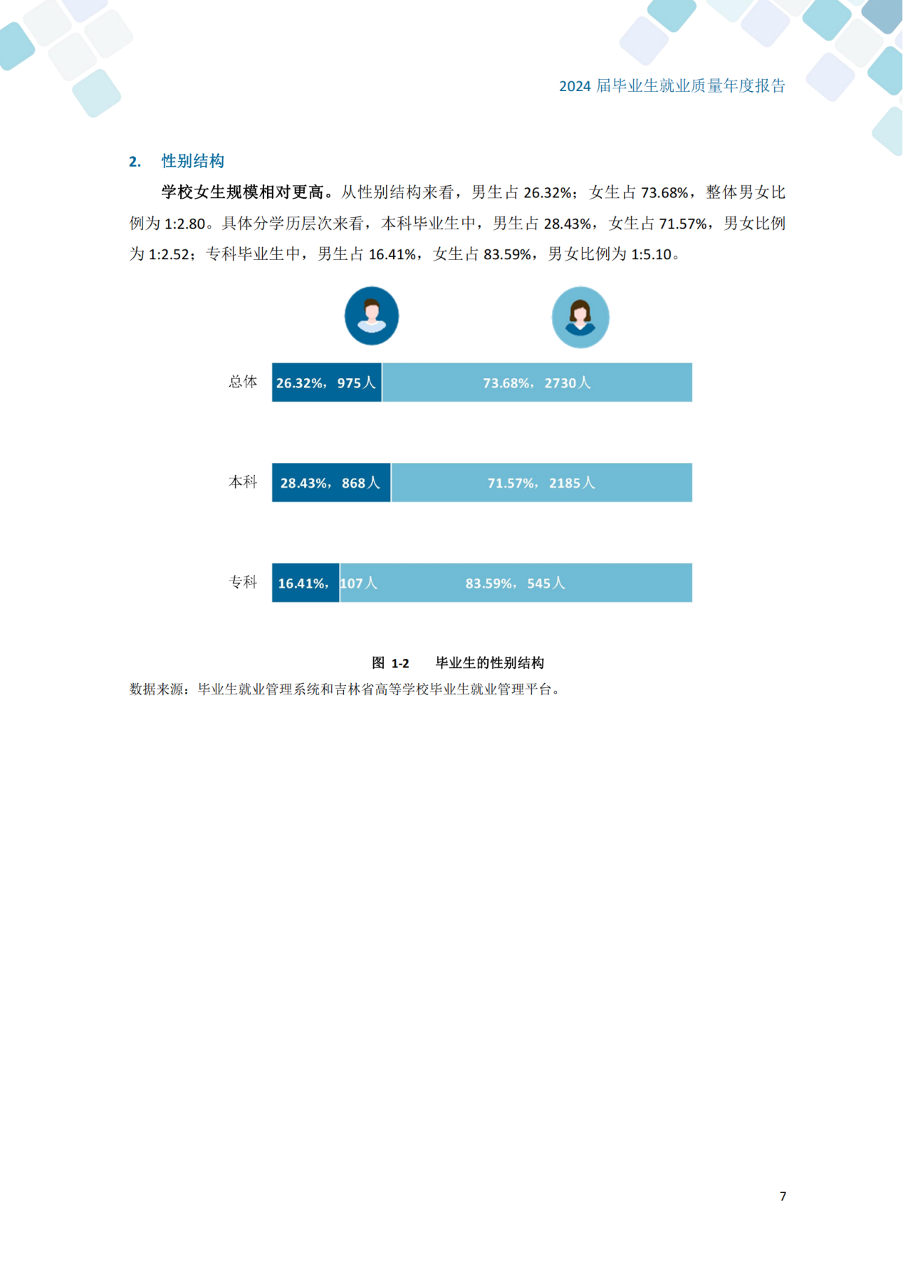 通化师范学院2024届毕业生就业质量年度报告_17