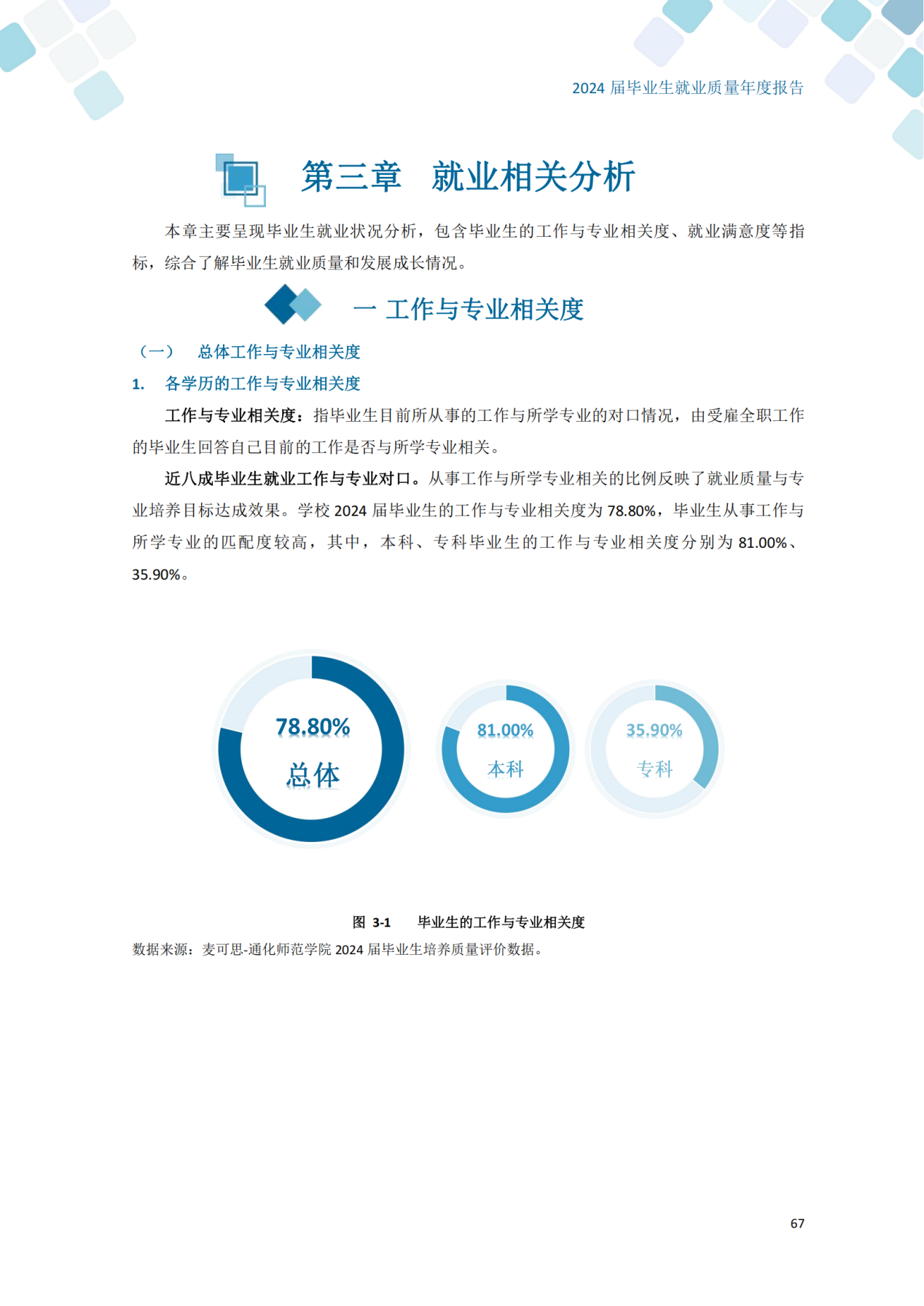 通化师范学院2024届毕业生就业质量年度报告_77