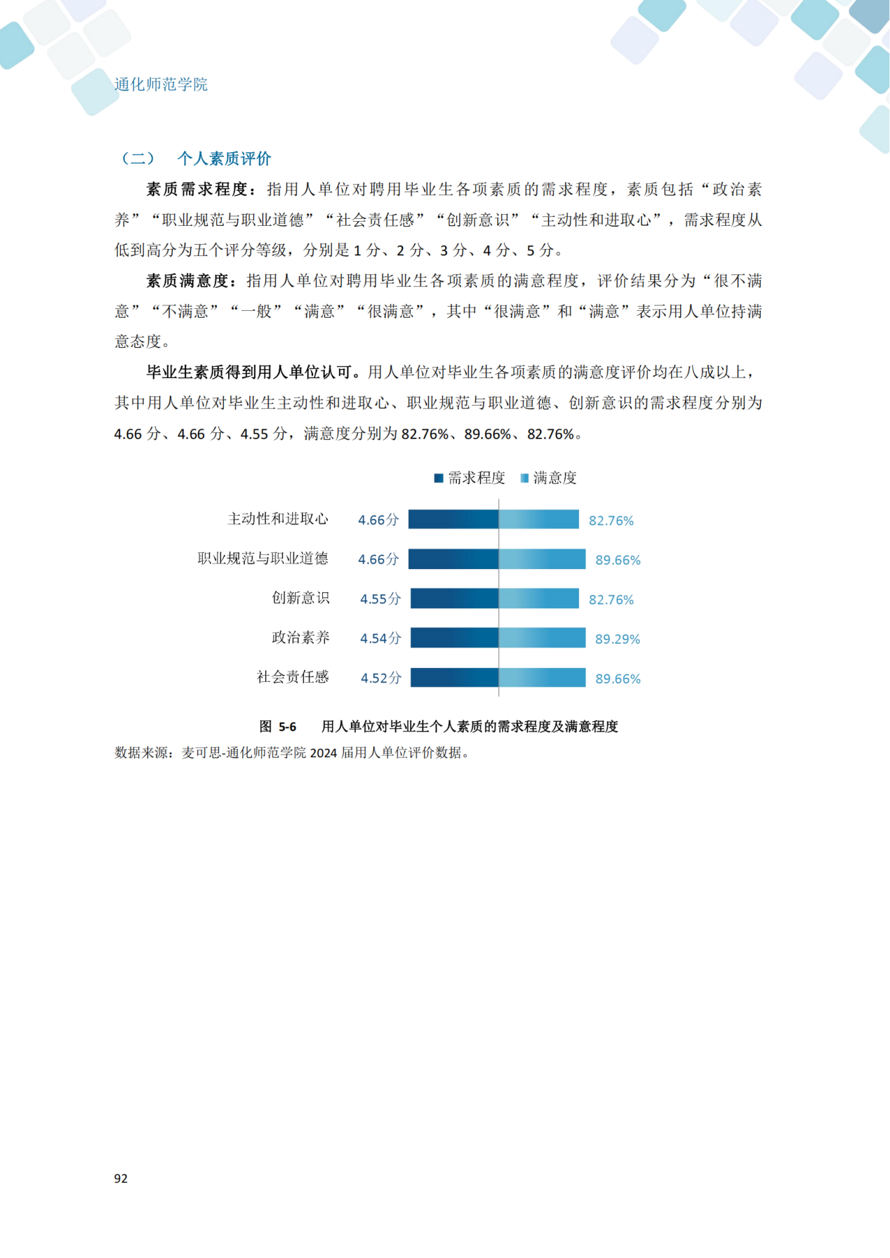 通化师范学院2024届毕业生就业质量年度报告_102