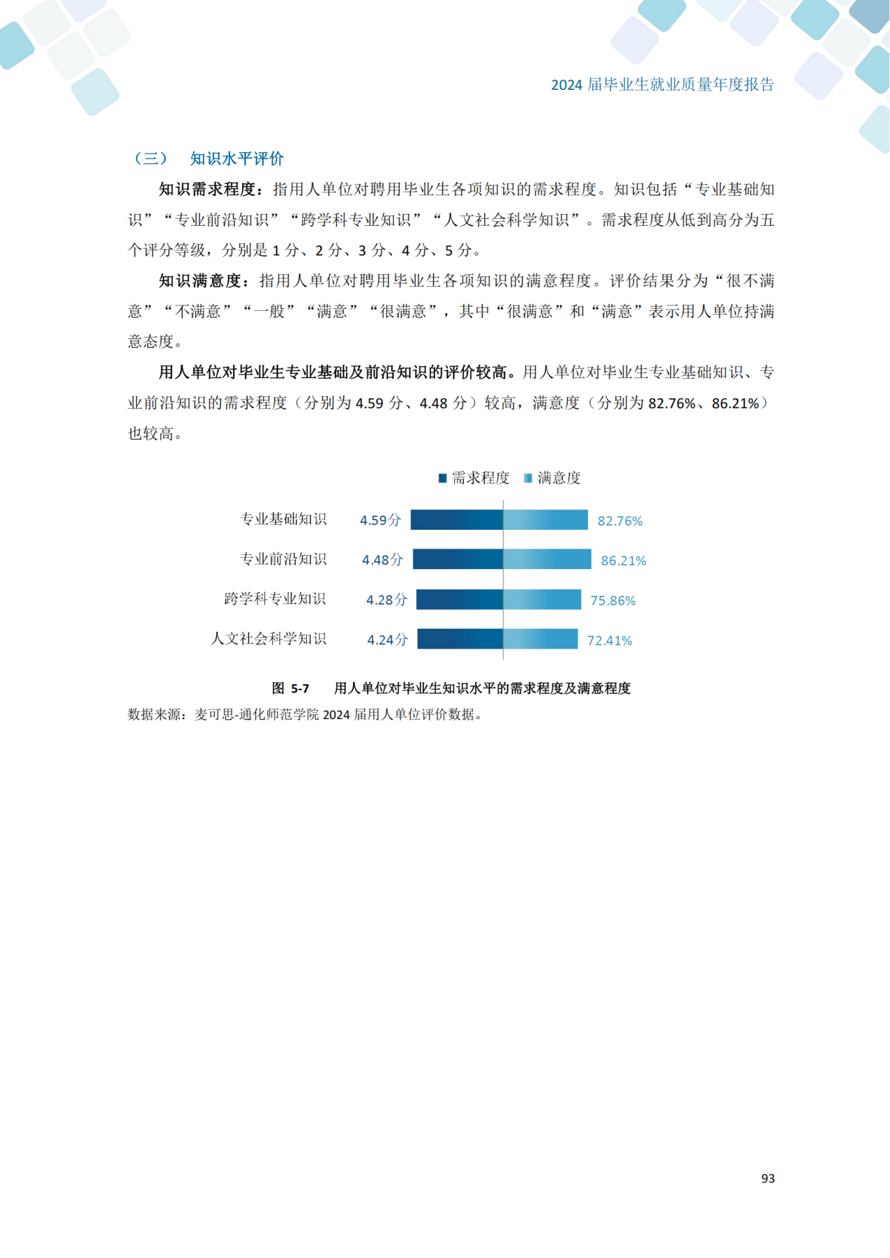 通化师范学院2024届毕业生就业质量年度报告_103