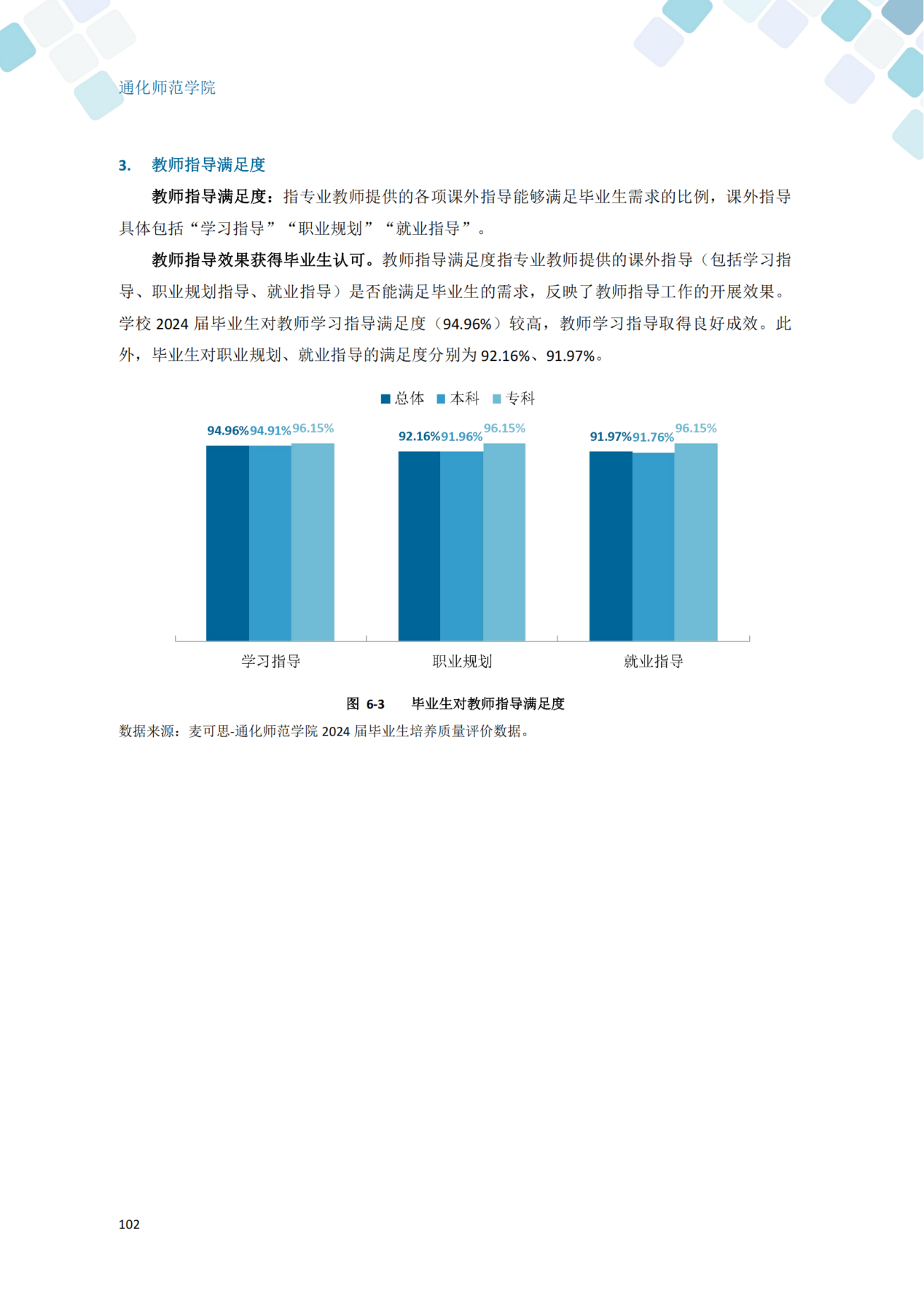 通化师范学院2024届毕业生就业质量年度报告_112