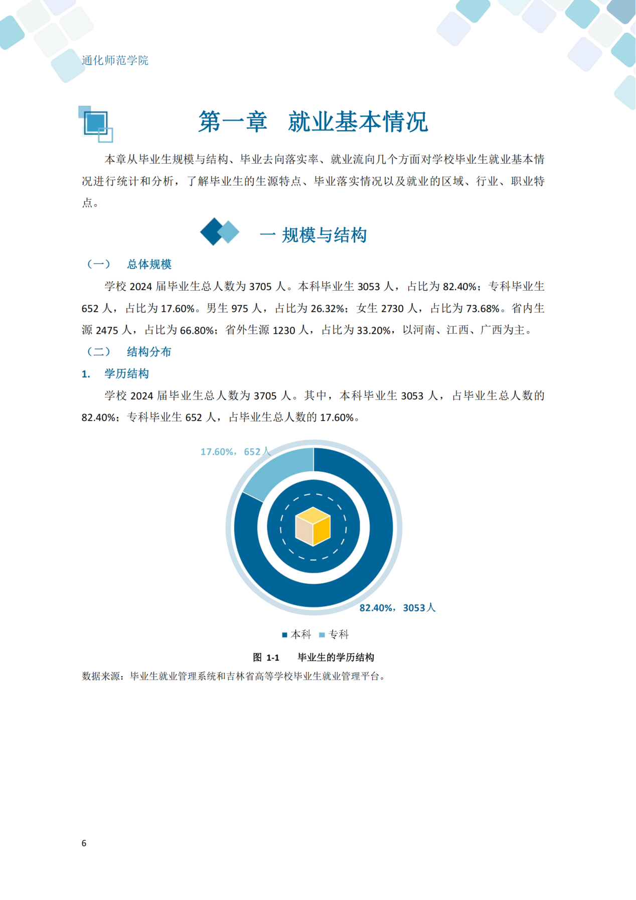 通化师范学院2024届毕业生就业质量年度报告_16