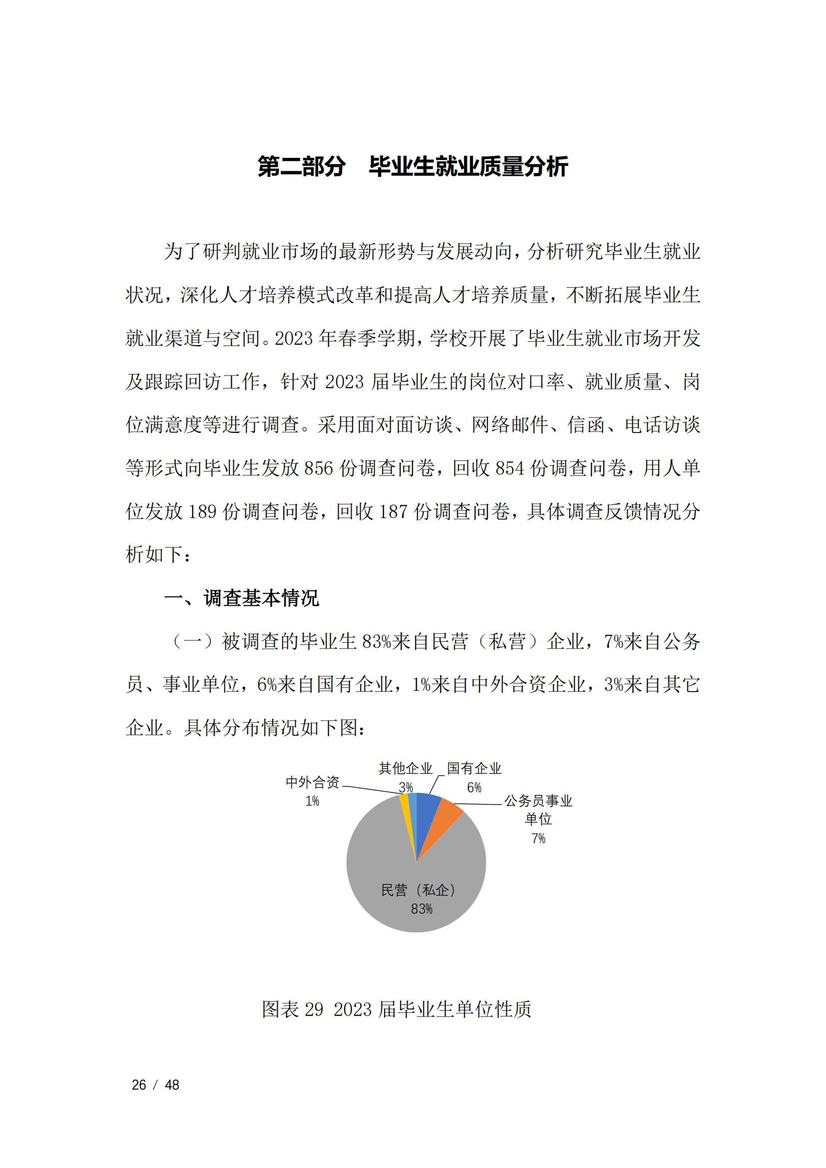 通化师范学院2023届毕业生就业质量年度报告（全套）_29