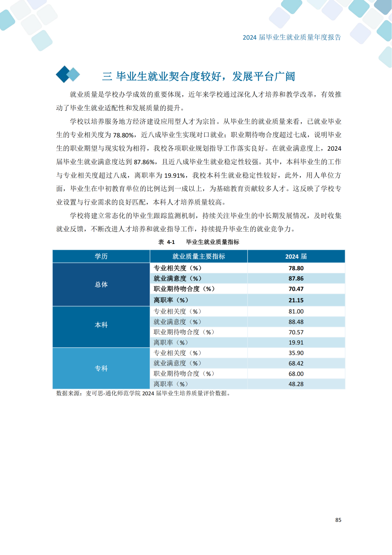 通化师范学院2024届毕业生就业质量年度报告_95