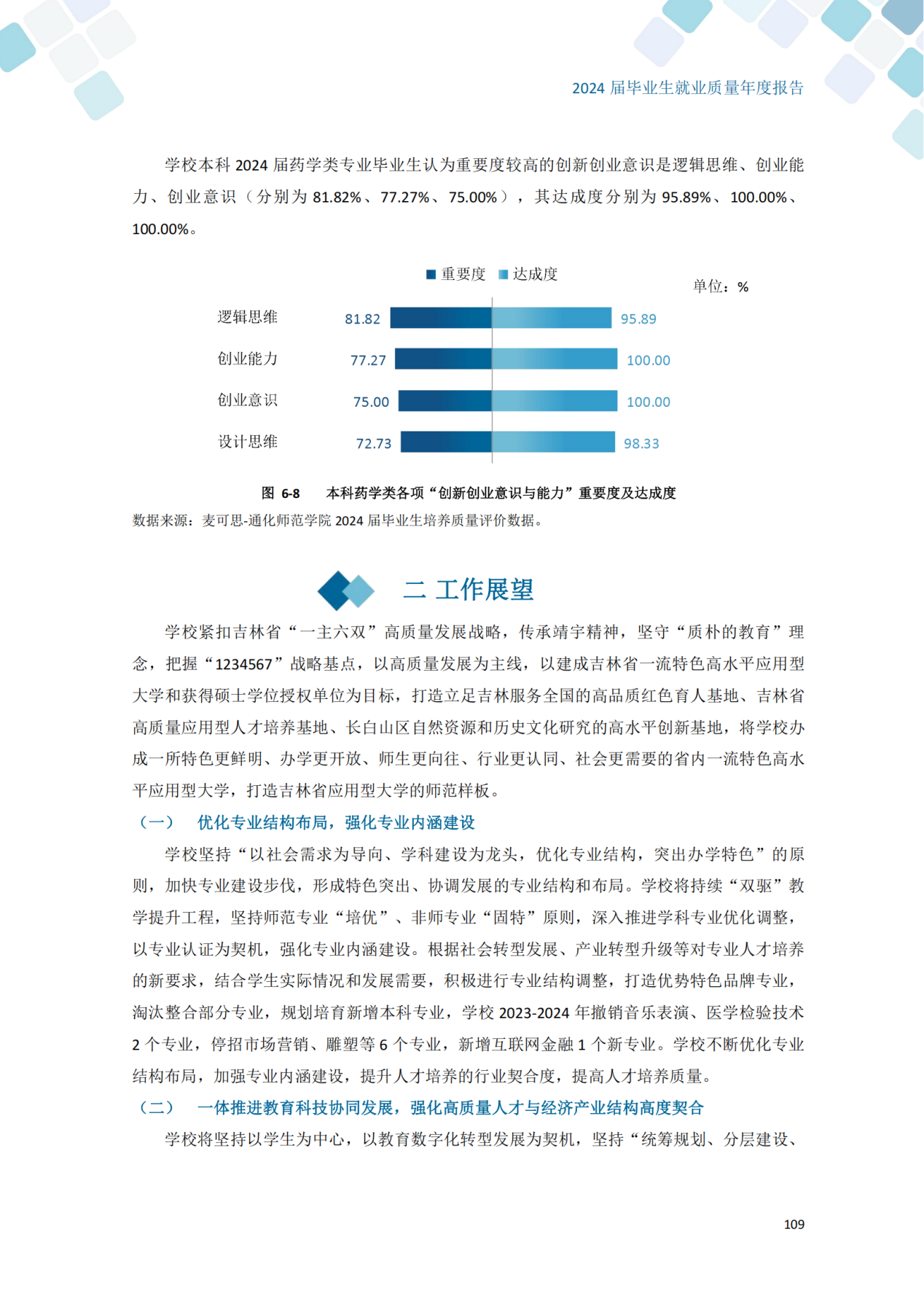 通化师范学院2024届毕业生就业质量年度报告_119