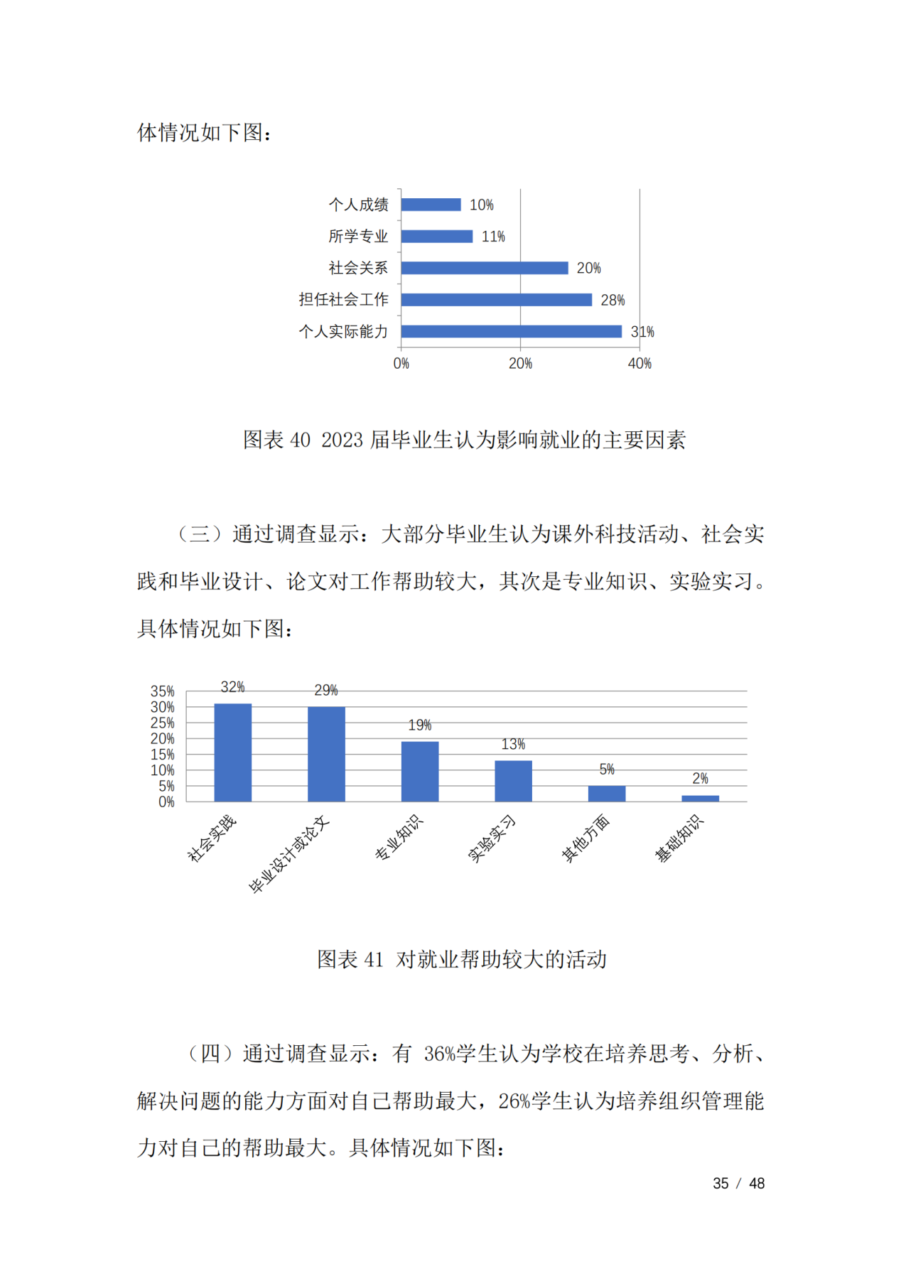 通化师范学院2023届毕业生就业质量年度报告（全套）_38