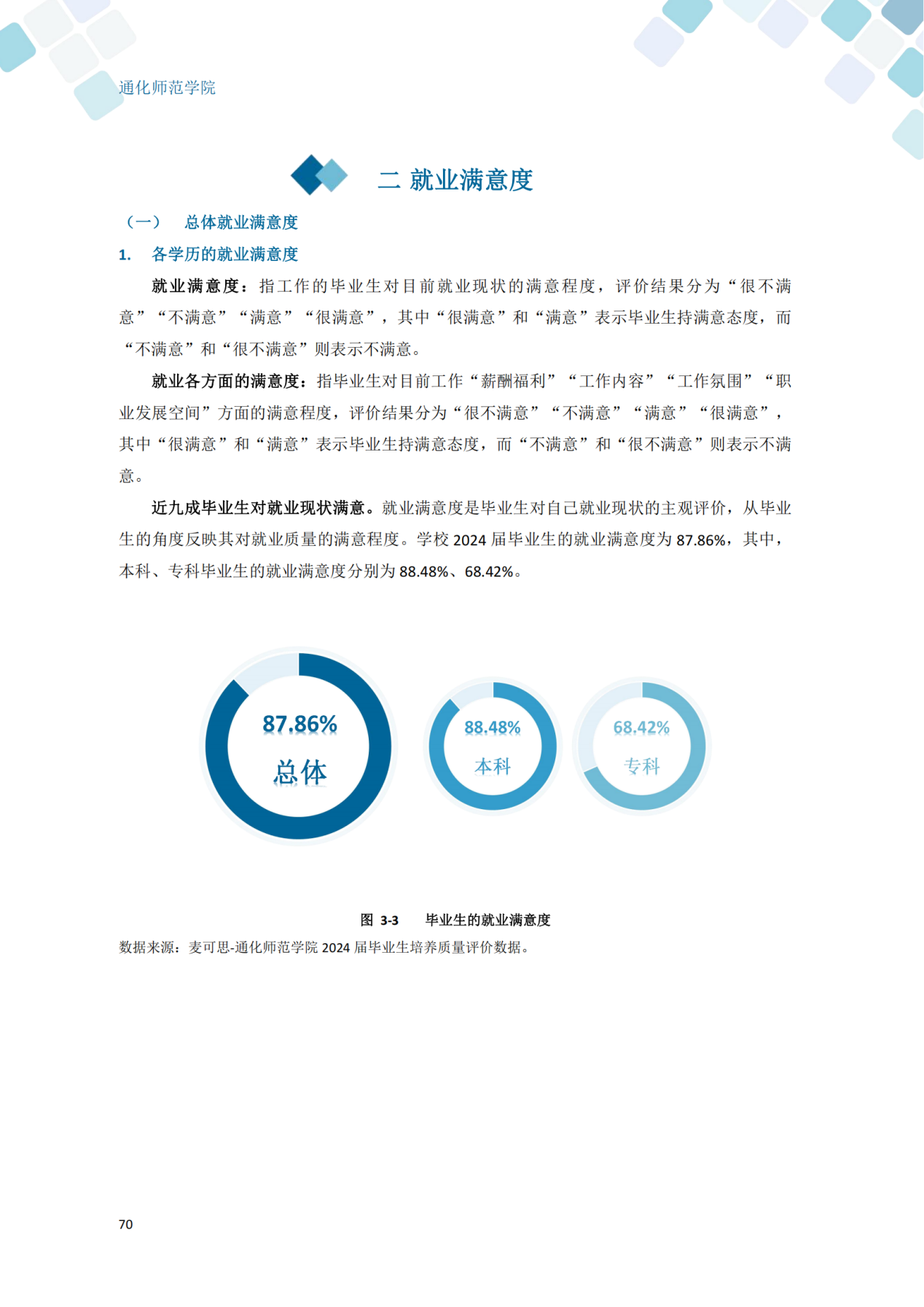 通化师范学院2024届毕业生就业质量年度报告_80