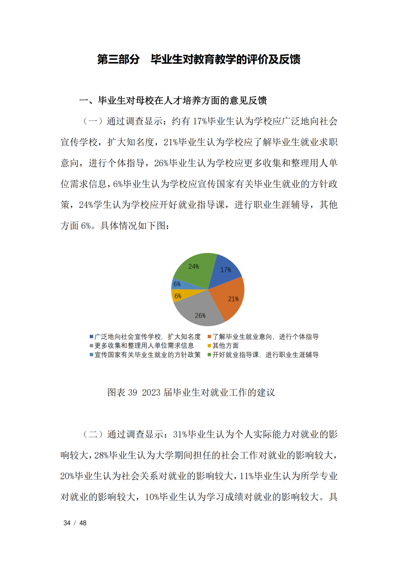 通化师范学院2023届毕业生就业质量年度报告（全套）_37