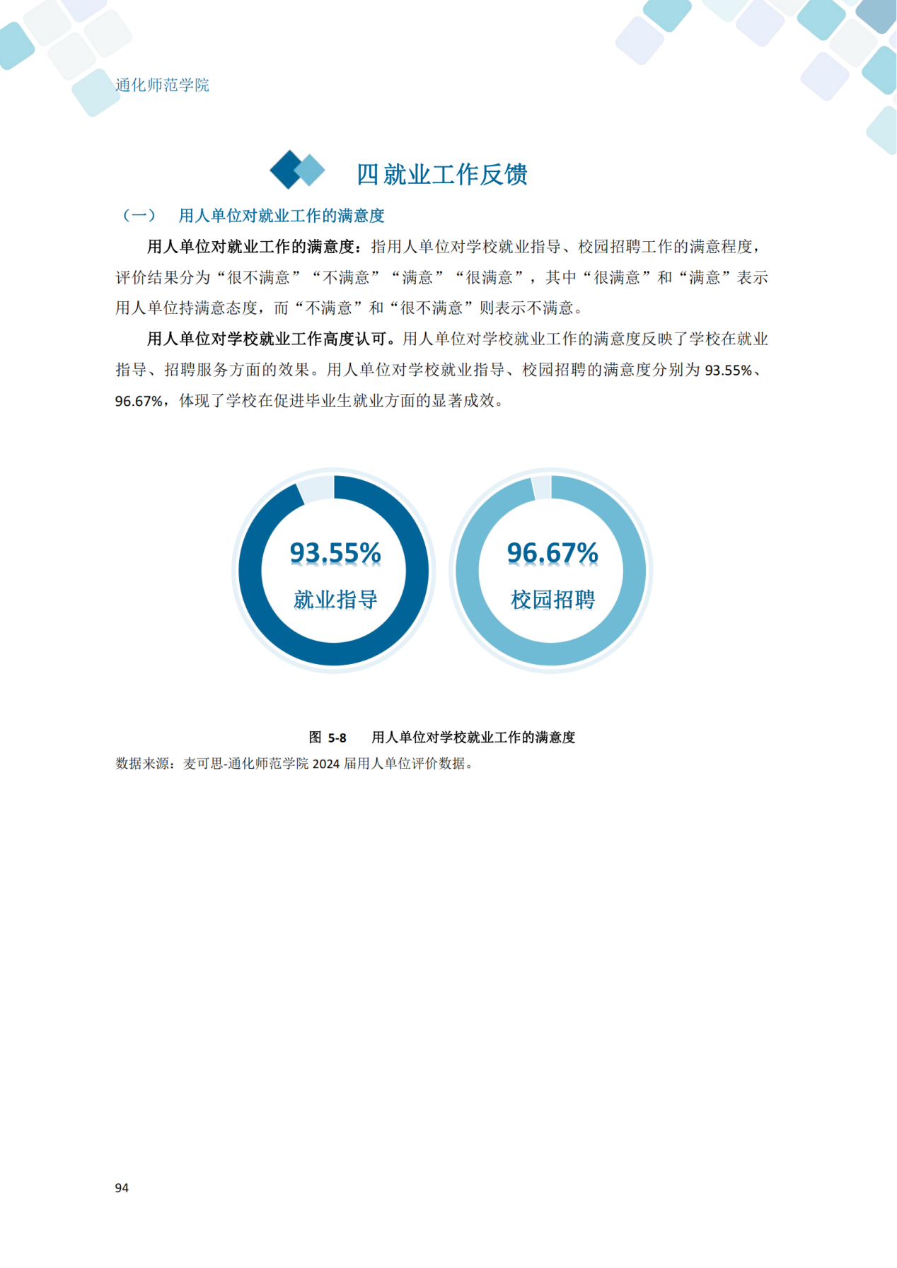 通化师范学院2024届毕业生就业质量年度报告_104