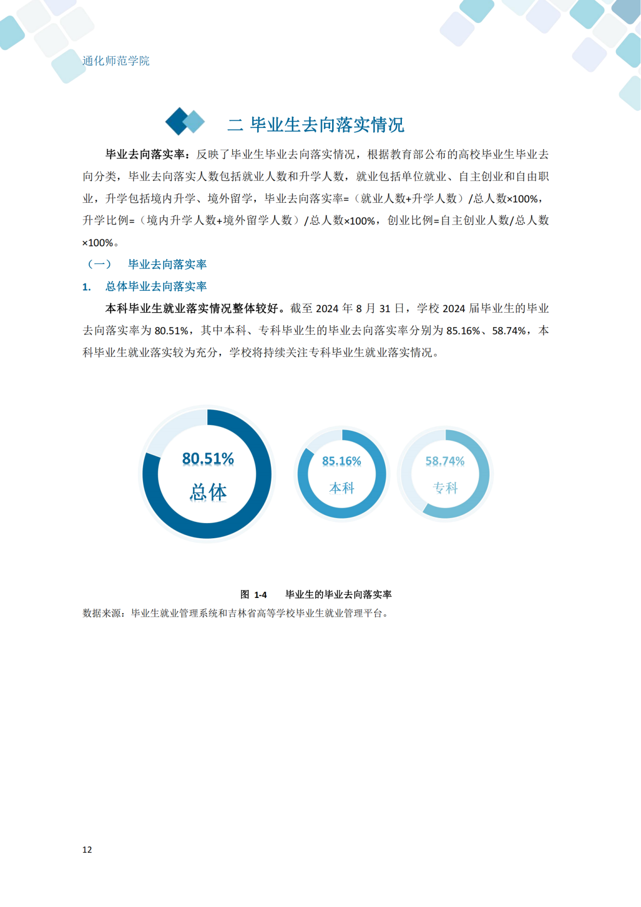 通化师范学院2024届毕业生就业质量年度报告_22
