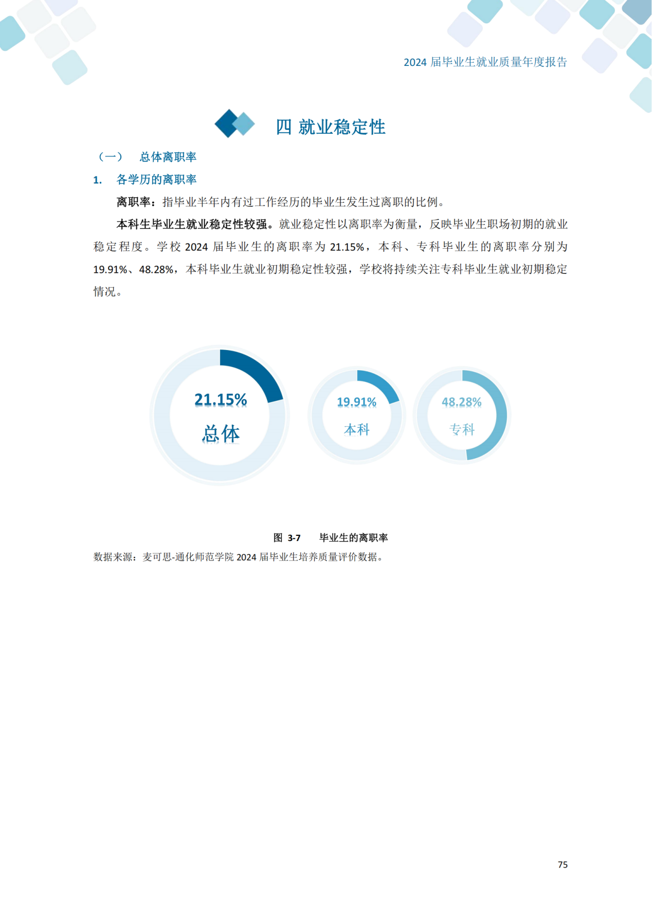 通化师范学院2024届毕业生就业质量年度报告_85