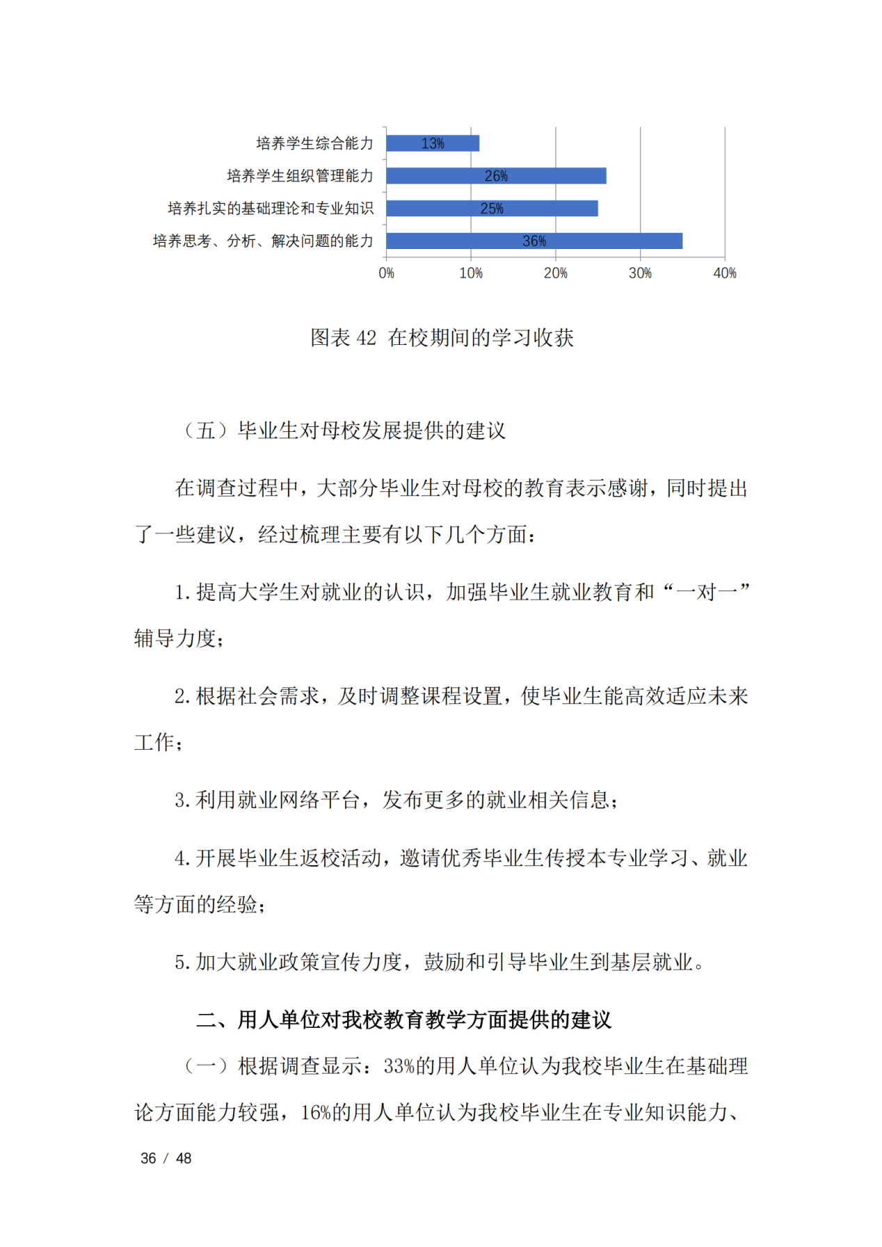 通化师范学院2023届毕业生就业质量年度报告（全套）_39